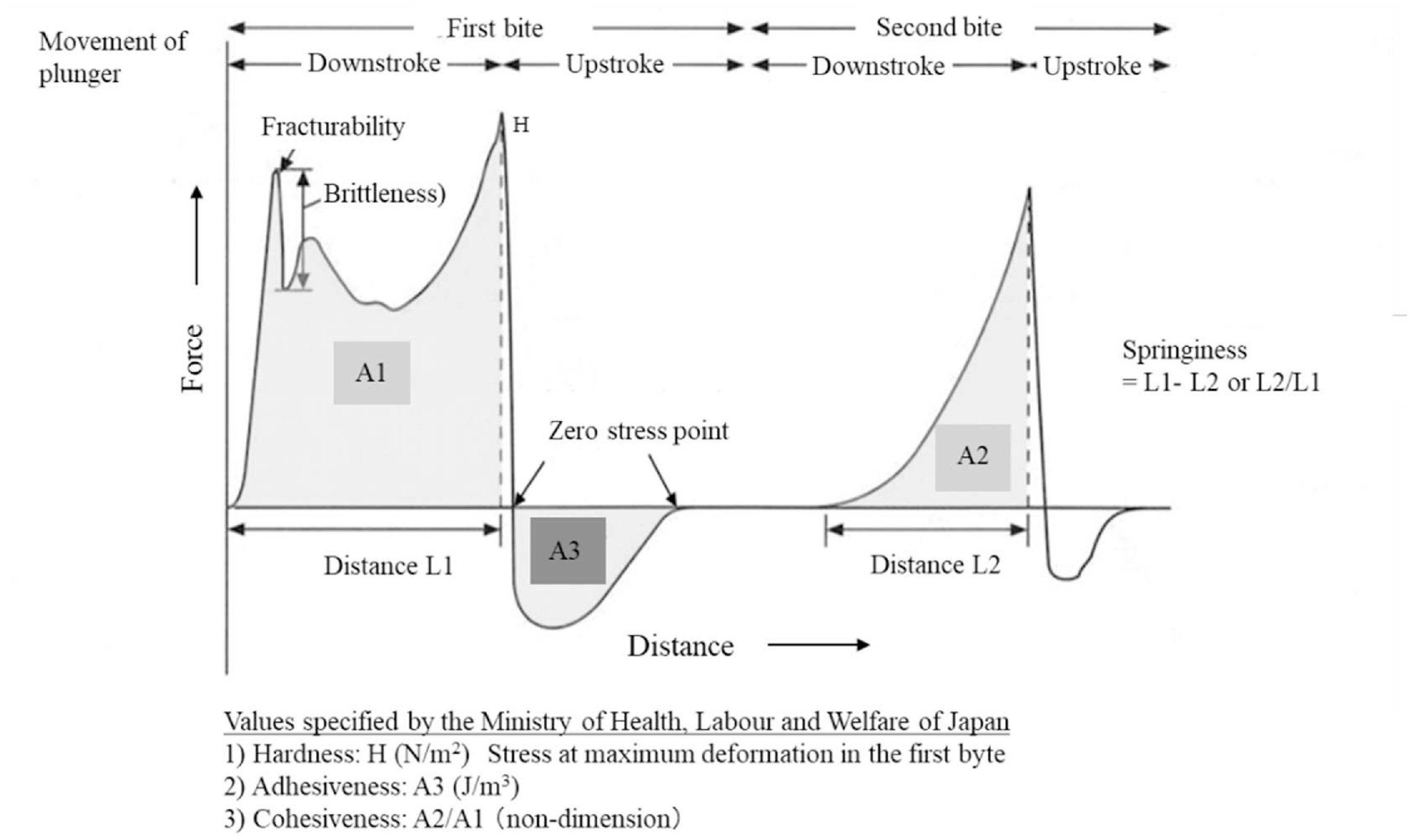 1-s2.0-S0268005X2100669X-gr1_lrg.jpg 1-s2.0-S0268005X2100669X-gr1_lrg.jpg