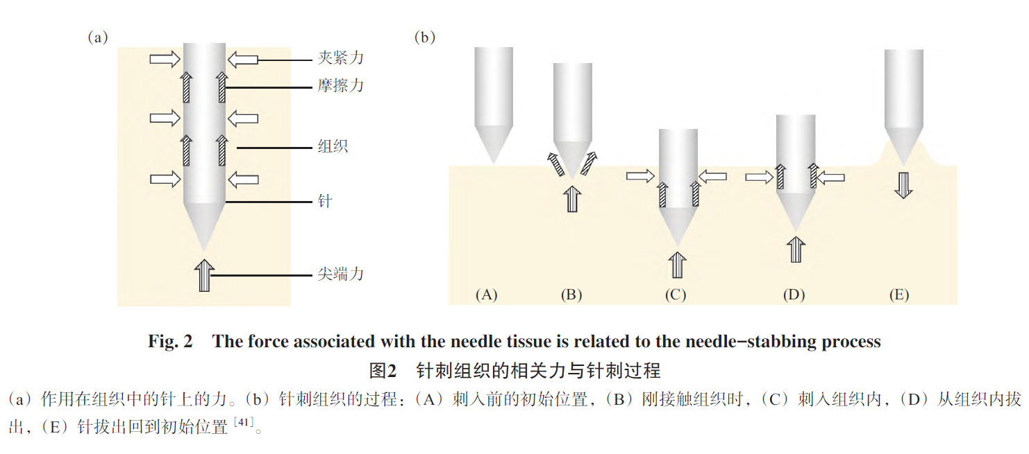 微信截图_20230404100339.png 微信截图_20230404100339.png