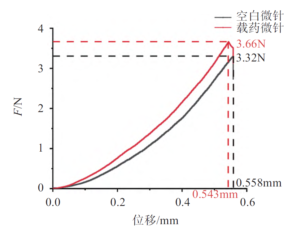 微信截图_20230412161121.png 微信截图_20230412161121.png