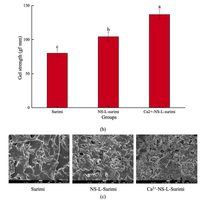 image.png 上海腾拔质构仪助力宁波大学在Food Research International发表论文